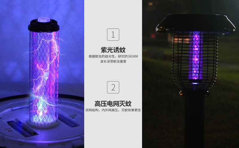各類滅蚊燈的原理是什么？滅蚊燈如何工作？
