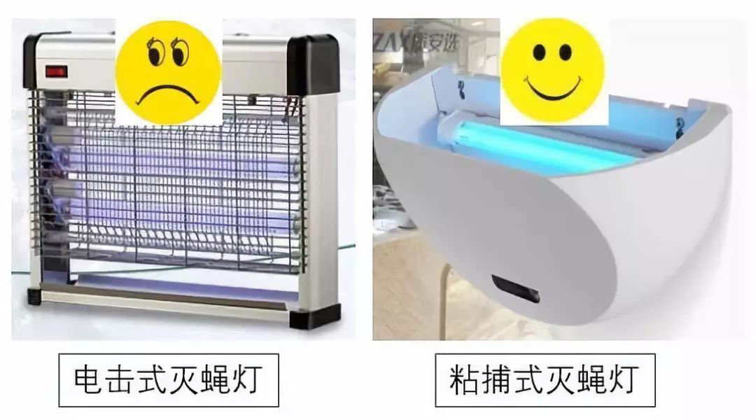 商用滅蠅燈有哪些？哪種滅蠅燈效果好